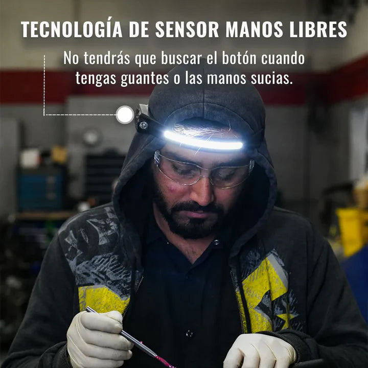 Linterna Frontal LED Recargable con Sensor