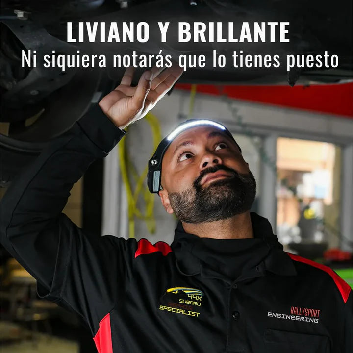 Linterna Frontal LED Recargable con Sensor