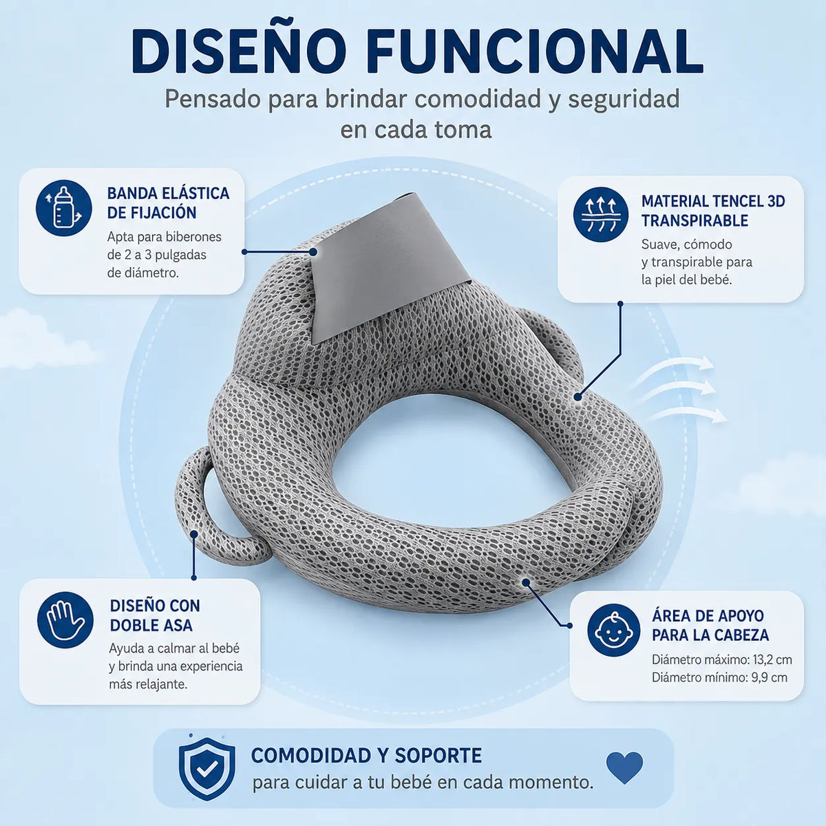 Almohada de Lactancia Manos Libres 👶✨