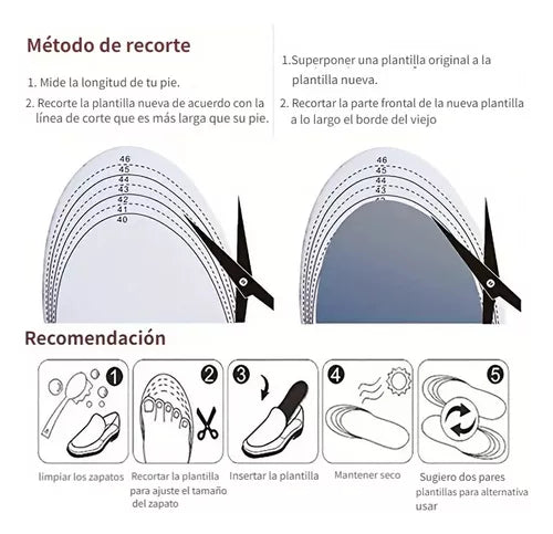 Plantillas ortopédicas para el dolor de pies, rodillas y espalda baja