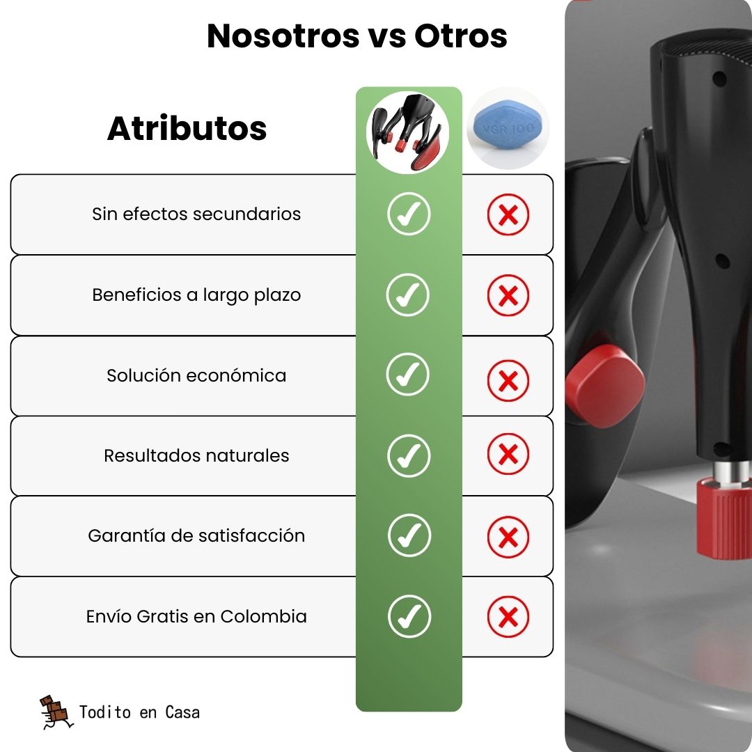 Ejercitador Kegel Pro™ Fuerza, potencia y vitalidad🍆