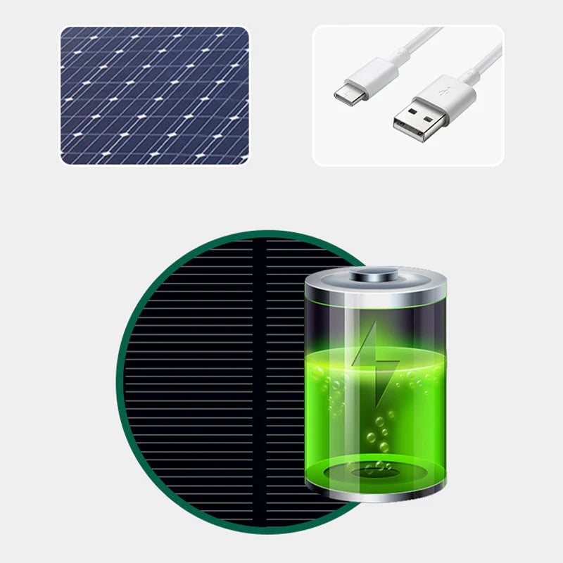 CoolCap Solar™ Gorra con ventilador recargable con energía solar