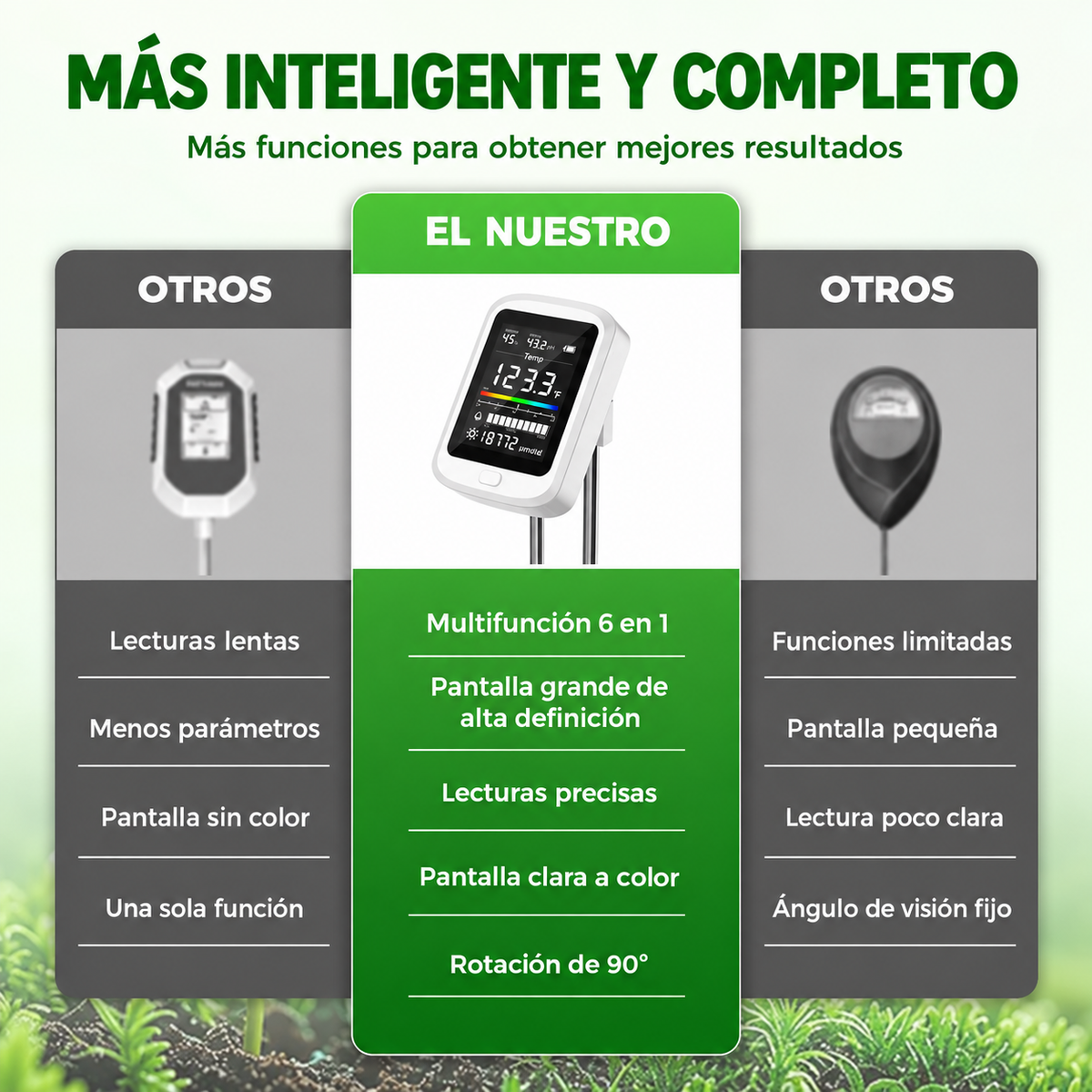 Medidor Digital Profesional 6 en 1 para Suelo y Ambiente🌾