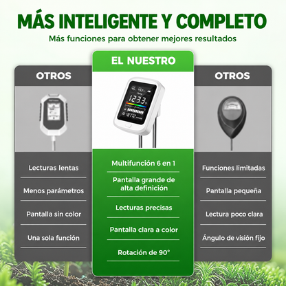 Medidor Digital Profesional 6 en 1 para Suelo y Ambiente🌾