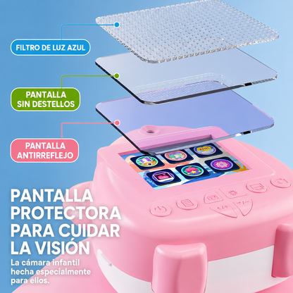 Cámara Impresora Térmica Infantil (Modelo EP25059 / Carga USB) 🎨✨
