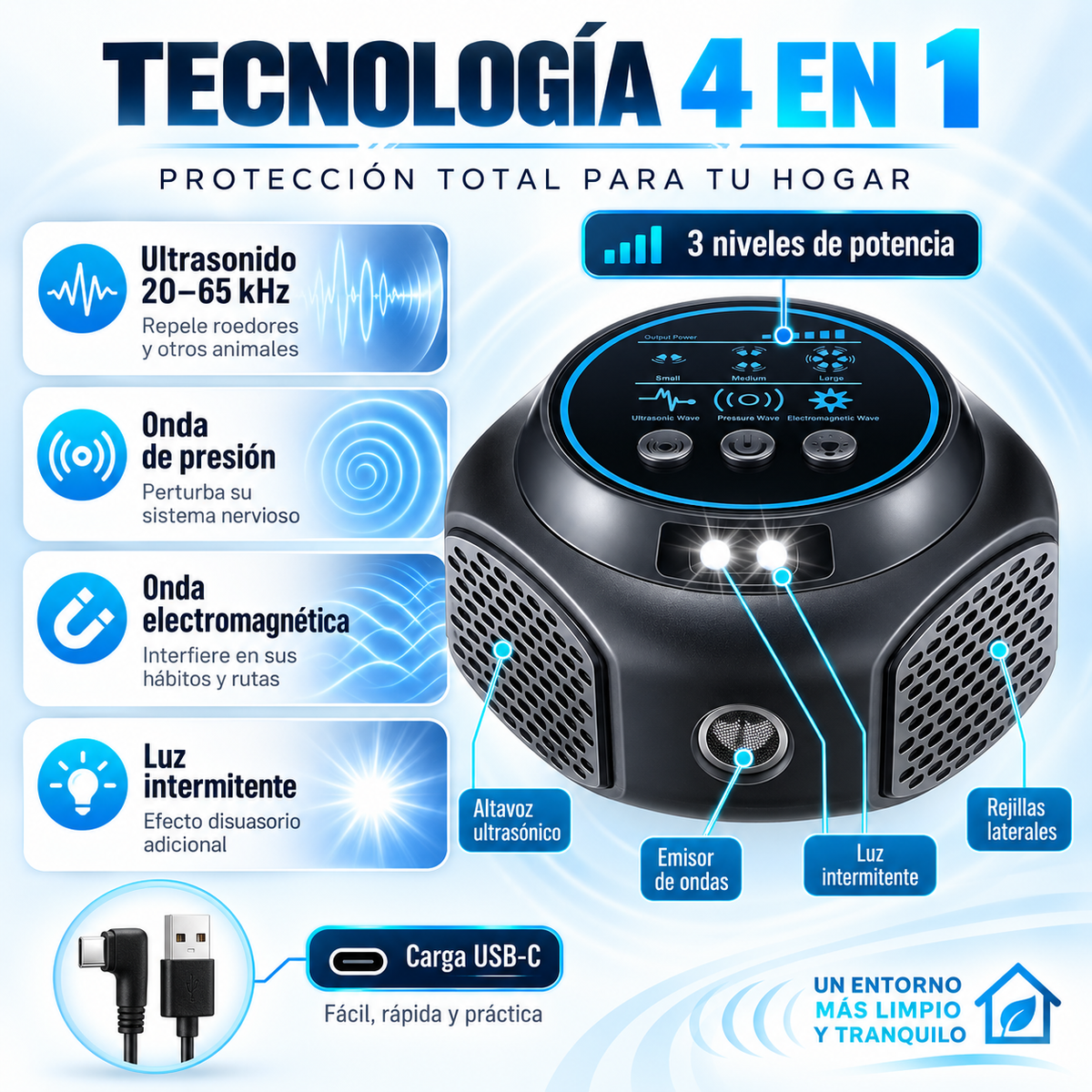 Repelente Ultrasónico Profesional de Plagas 360° 🐭