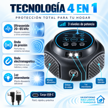 Repelente Ultrasónico Profesional de Plagas 360° 🐭