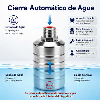Válvula de Flotador Automática en Acero Inoxidable (1/2" y 3/4") 💧✨