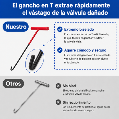 Kit de Cambio Rápido para Válvulas de Neumáticos (13 Piezas) 🚗✨
