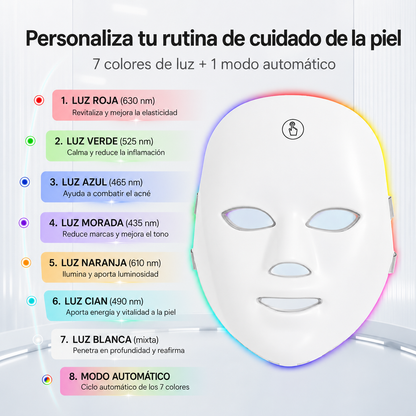 Mascarilla Facial LED de Fototerapia (7 Colores / Recargable) 🌸🤍