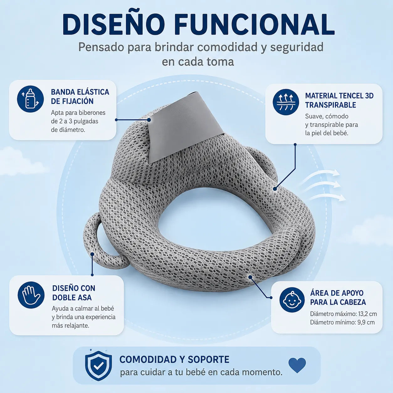 Almohada de Lactancia Manos Libres 👶✨