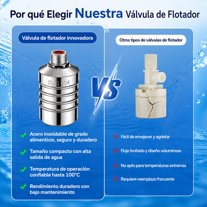 Válvula de Flotador Automática en Acero Inoxidable (1/2" y 3/4") 💧✨