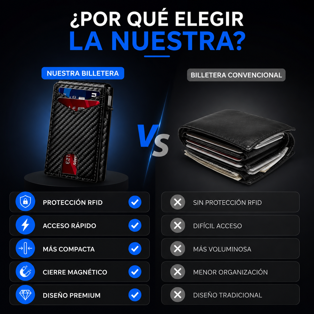 BILLETERA CON BLOQUEO RFID: Diseño minimalista en color negro y tarjetero de seguridad💸🧔🏻‍♂️