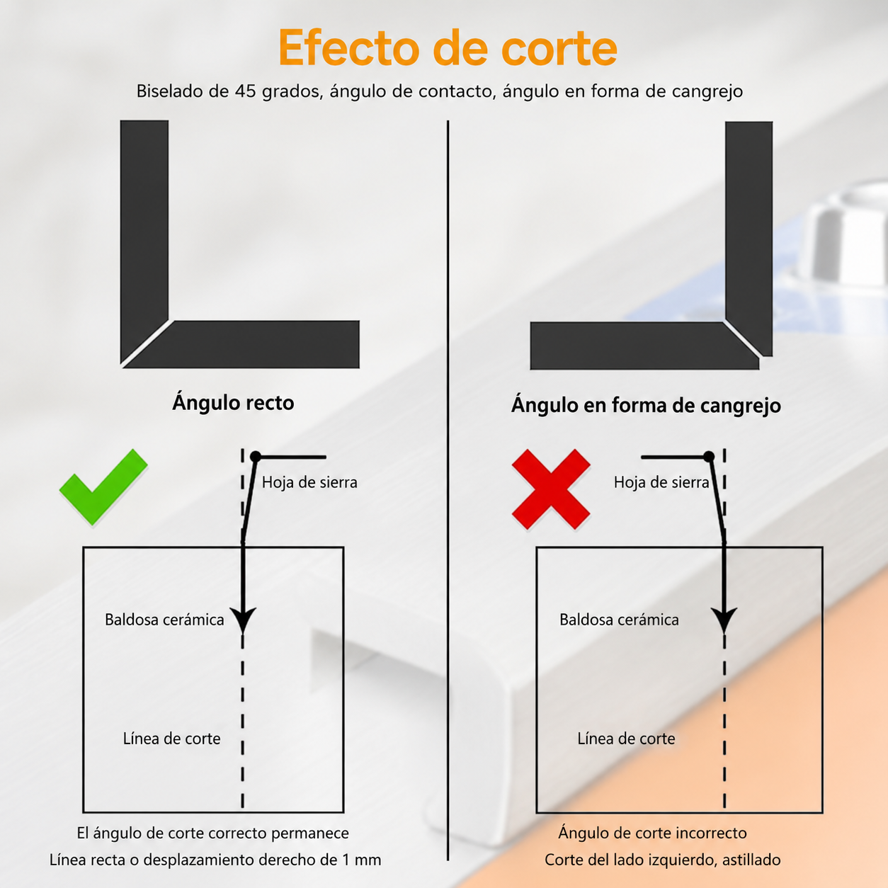 Adaptador Profesional de Aluminio para Biselado de Azulejos a 45°🧰🛠️