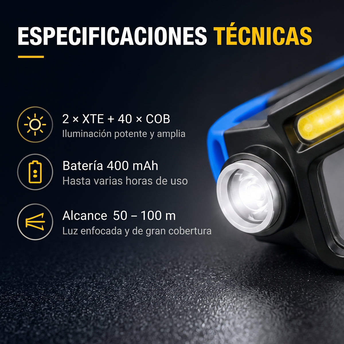 Gafas de Seguridad con Iluminación LED + Sensor de Movimiento 👓💡