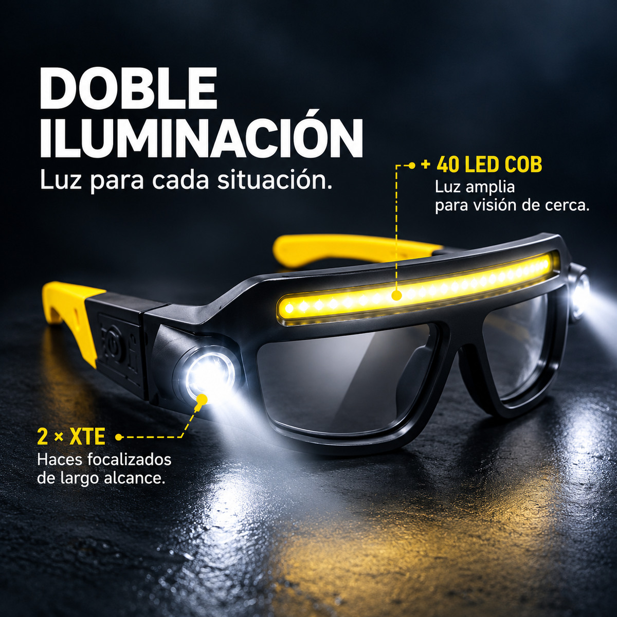 Gafas de Seguridad con Iluminación LED + Sensor de Movimiento 👓💡