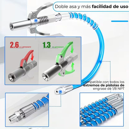 KIT PISTOLA ENGRASADORA PRO: PISTOLA + MANGUERA + 3 BOQUILLAS⭐