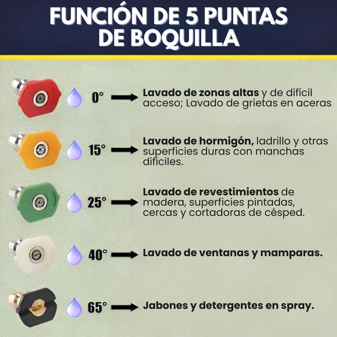 🔫💧PISTOLA DE ESPUMA Y AGUA: limpieza profunda, rápida y sin rayones