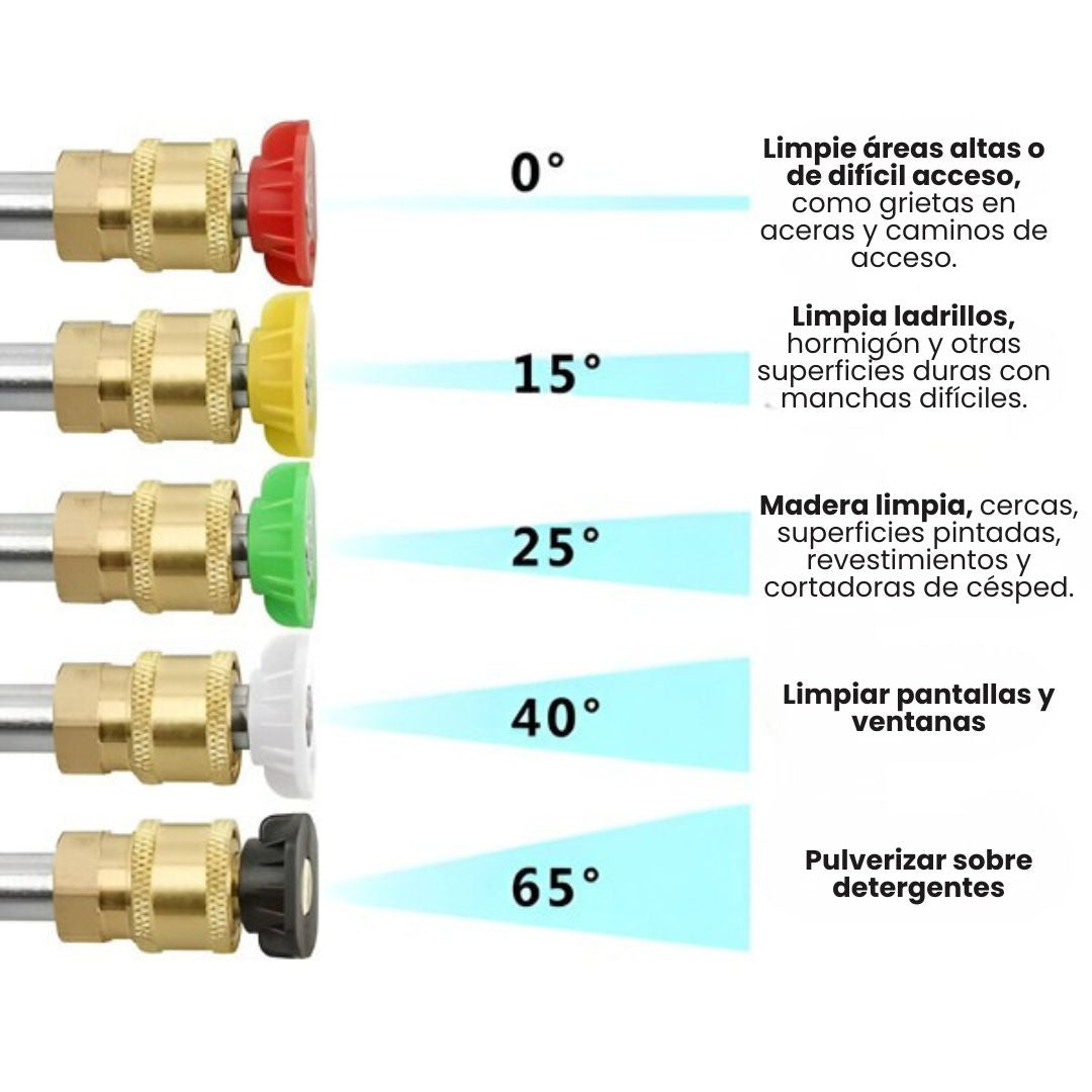 🔫💧PISTOLA DE ESPUMA Y AGUA: limpieza profunda, rápida y sin rayones