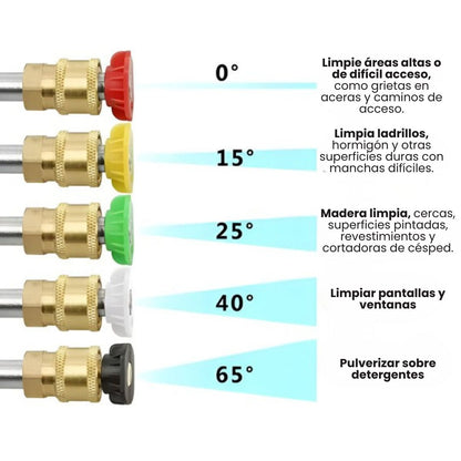 🔫💧PISTOLA DE ESPUMA Y AGUA: limpieza profunda, rápida y sin rayones