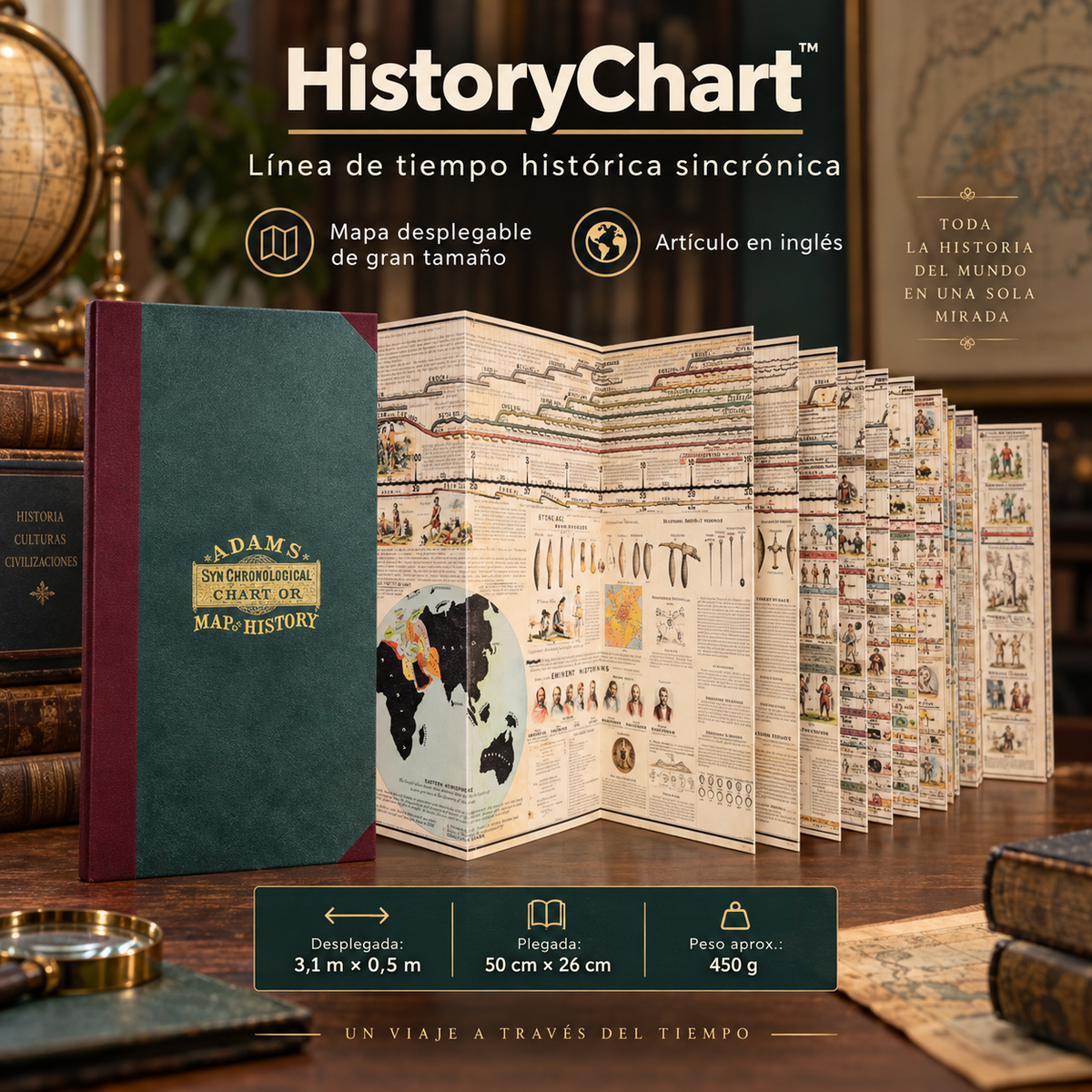 📜 Línea de Tiempo Histórica Sincrónica Adams EN INGLÉS🏛️