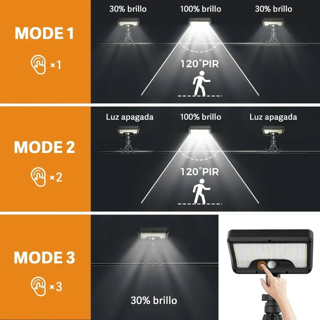 LÁMPARA DE INDUCCIÓN TIPO PULPO + 92 LEDS DE LUZ BLANCA ULTRA BRILLANTE💡