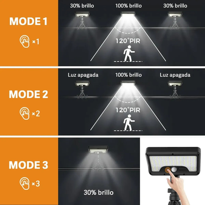 LÁMPARA DE INDUCCIÓN TIPO PULPO + 92 LEDS DE LUZ BLANCA ULTRA BRILLANTE💡