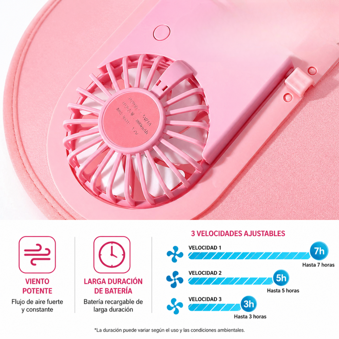 Visera Solar Pro: Sistema de Ventilación Personal Recargable🧢🍃